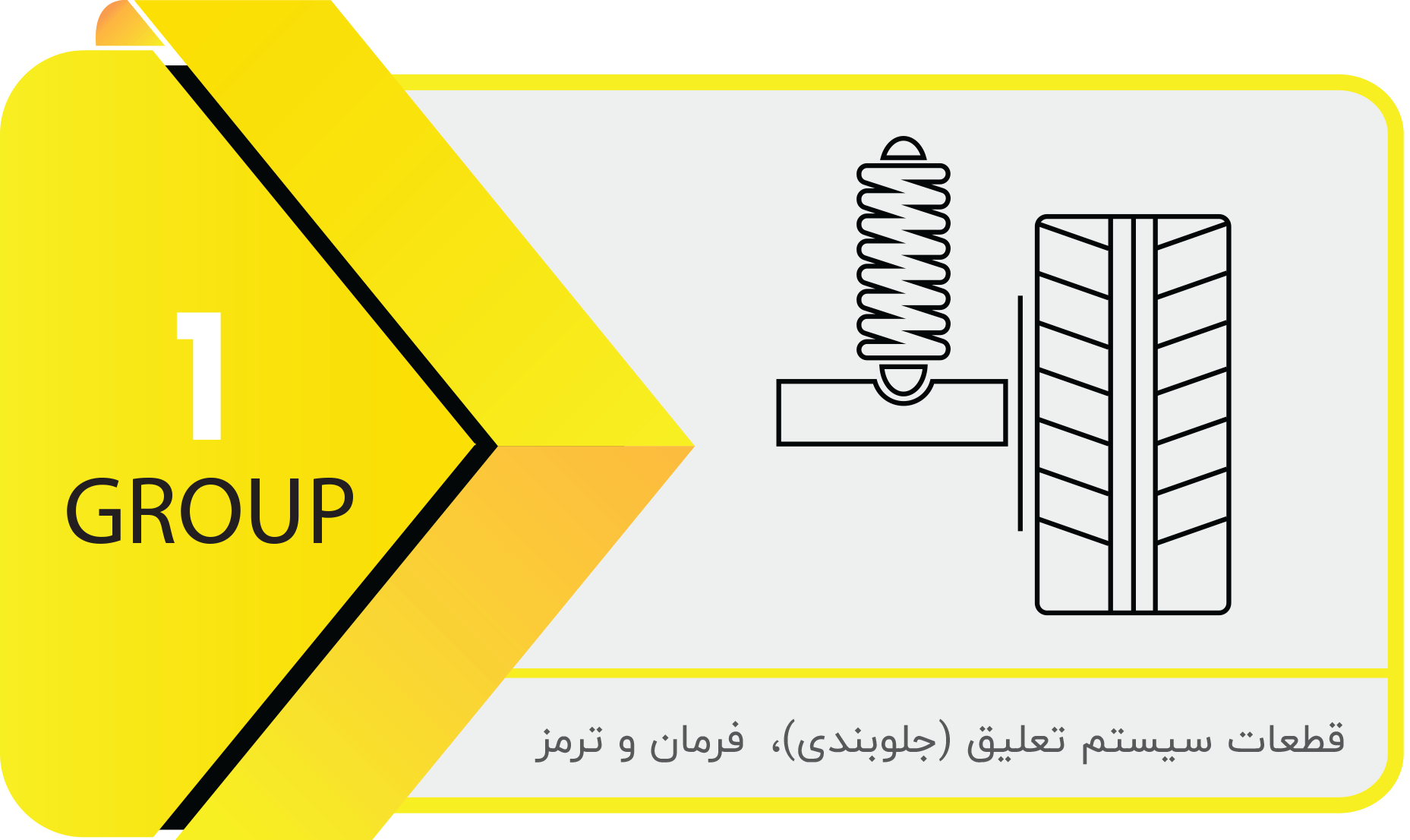 قطعات سیستم تعلیق (جلوبندی) وفرمان و ترمز